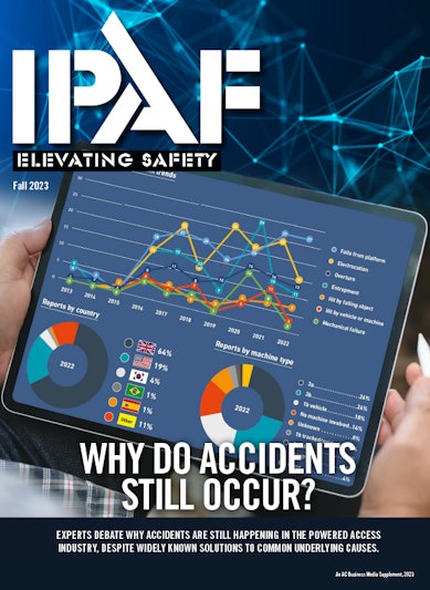 Rental IPAF 2023