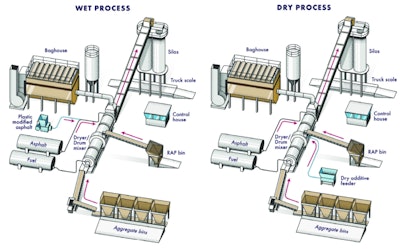 Recycled Plastics in Infrastructure, Ch. 6: 'Application of Recycled Plastics', page 117, figure 6-7