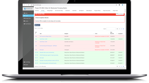 Combining SMARTBUILD’s project management solutions with Microsoft Office applications represents new capabilities for the architecture engineering and construction (AEC) industry.