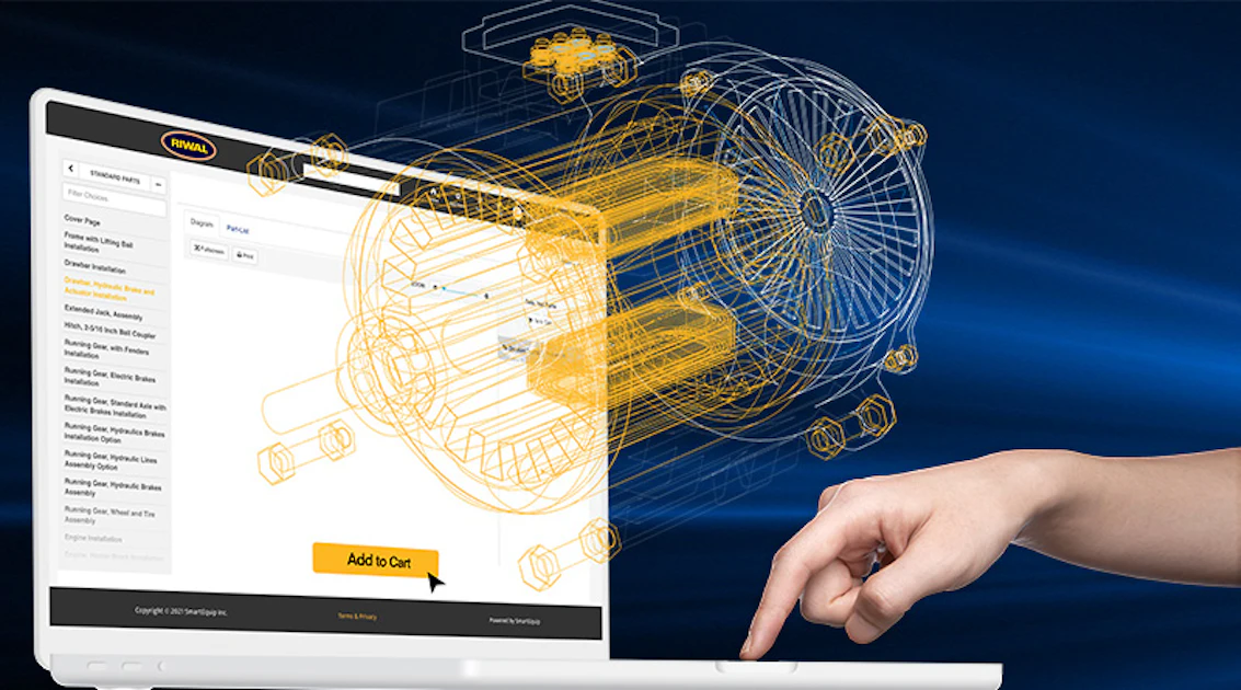 Smart Equips SmartEquip Launches e-Commerce Store 2.0 Platform From: SmartEquip ...