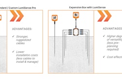Brickeye announced the first closing of a $10 million investment round.