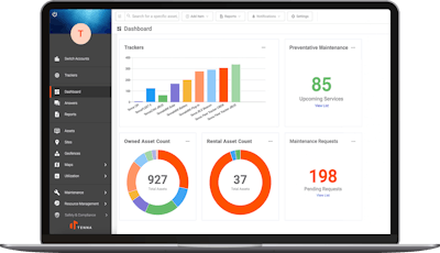 The dashboard must give personnel the information they need to do their jobs.