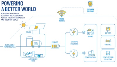 Screenshot 2023 11 28 At 4 54 05 Pm