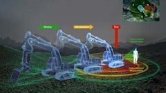 HD Hyundai XiteSolution features Smart Collision Mitigation with Sensor Fusion, which is a system that prevents the risk of job site accidents by automatically stopping the machine when detecting people or objects within a certain range of the excavator.