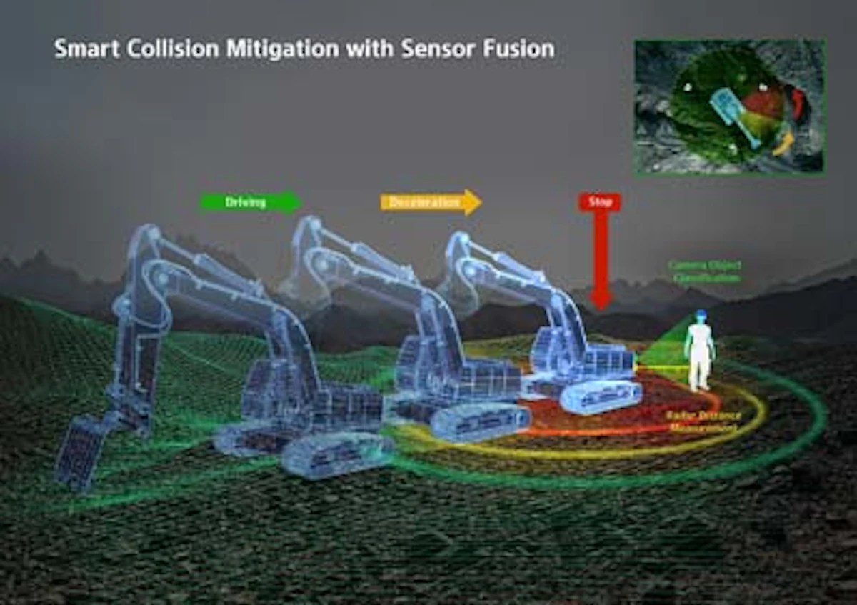 HD Hyundai Earns CES Innovation Awards - Vimarsana News