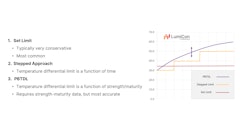 Through real-time data and analytics on mass concrete projects, the PBTDL method provides contractors, engineers and project owners with a temperature differential limit directly tied to the concrete’s strength.