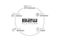The B2W Platform connects construction workflows in the office, field, and shop.