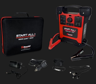 2 Adapter Kit Components