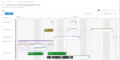 With Work Plans, Teams Get A Comprehensive View Of How Their Project Is Progressing, Allowing Them To Manage Handoffs And Mitigate Roadblocks Ahead Of Time