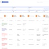 Serving as the gateway for permit management, Permit Hub enables permit tracking, notarization, plan reviews and inspection results.