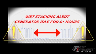 Wet Stacking Alert
