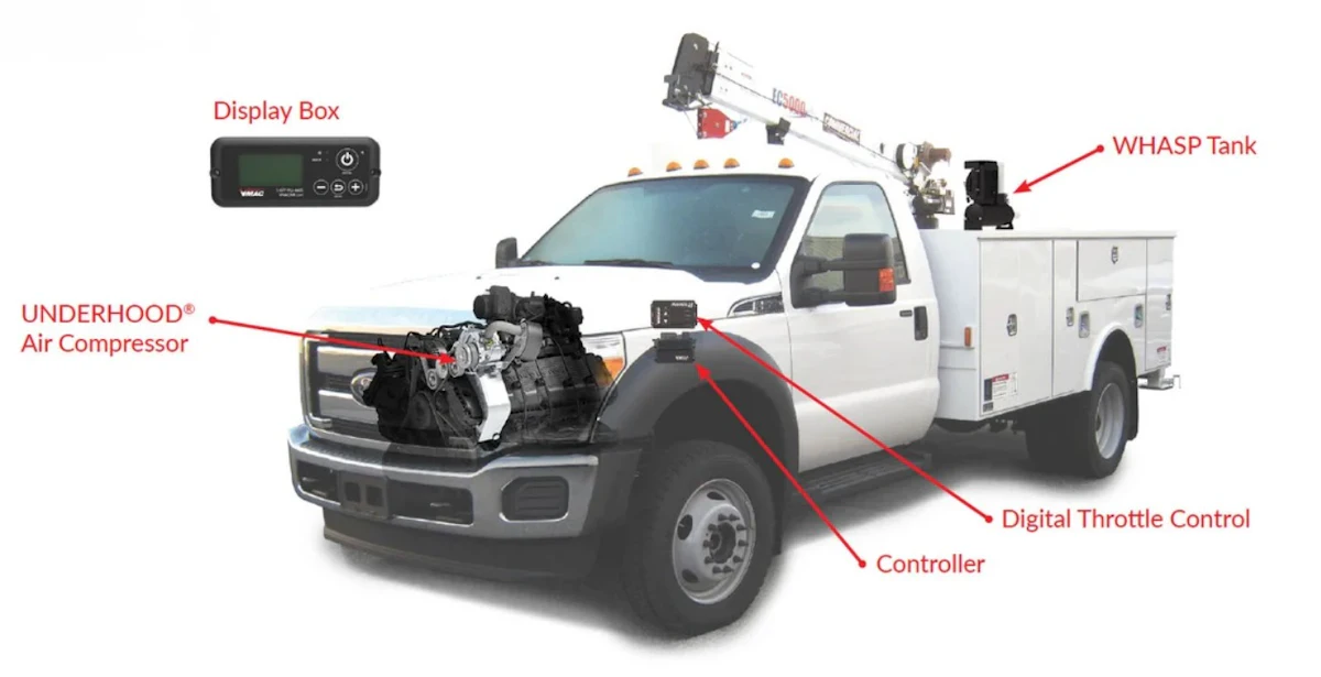 VMAC Launches Digital Controls and Telematics for UNDERHOOD 40 Air ...