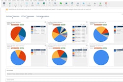 Spc Homescreen Screenshot