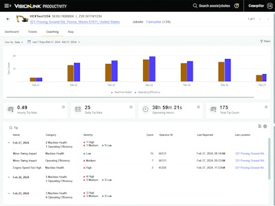 Cm20240605 803af E6984