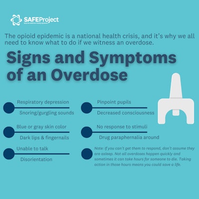 Overdose S&s (linked In Post)