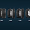 Ironman Tires is adding the I-31M, I-42W, I-28D and the I-52A to its I-Series Gen 2 portfolio, joining the I-19A, I-37D, I-48T and I-61S.