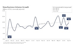 Elfa Sept Nbv2ef5fba7 8ac7 420c B498 C0d066013485