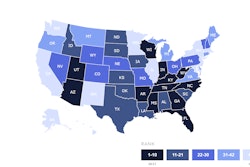 Best States