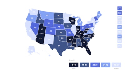 Best States
