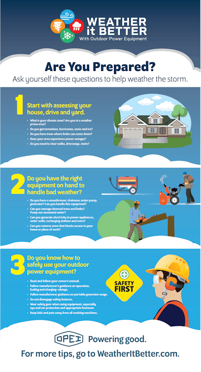 Wib Infographic Final