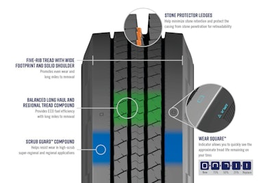 Goodyear Cooper25 Work Series Rha2
