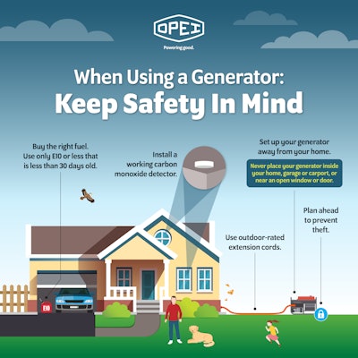 Turf Mutt Opei Generator Safety Infographic Final