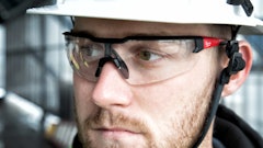 Milwaukee Tool Ppe