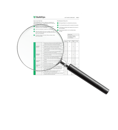 Software Scoresheet Build Ops