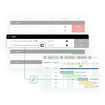 Procore RFI’s automatically populate in Outbuild’s Constraints Log. Lookahead tasks are then connected to all tasks impacted by an RFI.