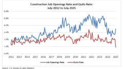 Abc Construction Quits Low