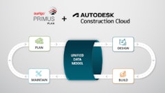 Aurigo Autodesk