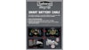 Autocar Smart Battery Cable