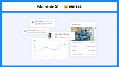 Waites