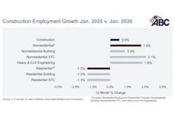 Jan Jobs 1