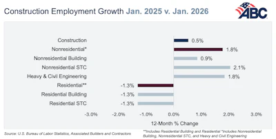 Jan Jobs 1