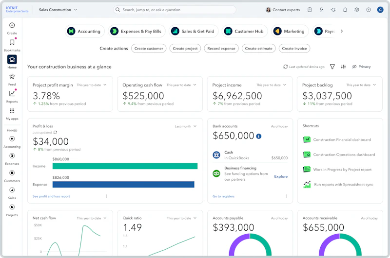 Intuit Workspace Intuit Launches AI-Powered Construction ERP in Enterprise Suite From ...