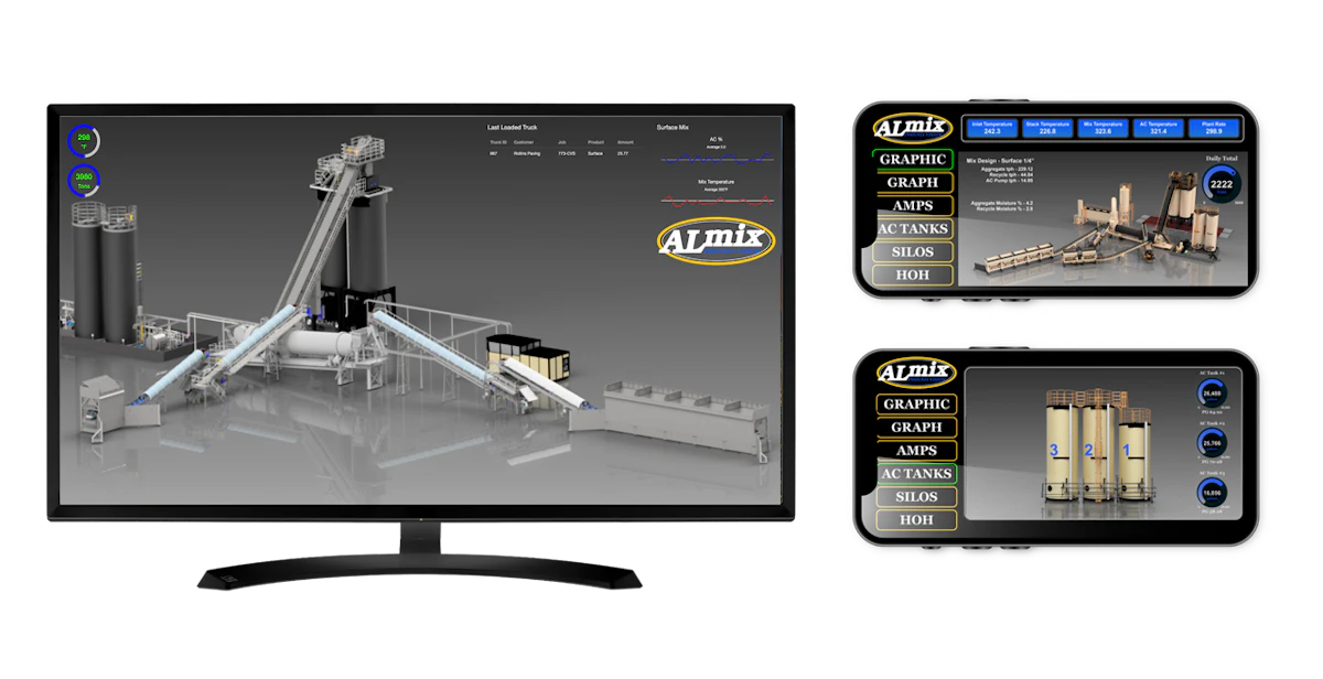 ALmix INSIGNIA VISION From: ALmix | For Construction Pros