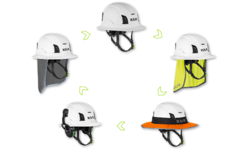 KASK Launches Full-Brim Safety Helmet With Adaptive Brim Technology
