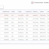 Salesforce Command Cloud delivery management interface showing pending and accepted delivery orders with customer and vehicle details