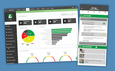 Align Ops Analysis