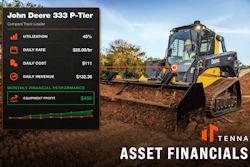 Tenna Asset Financials