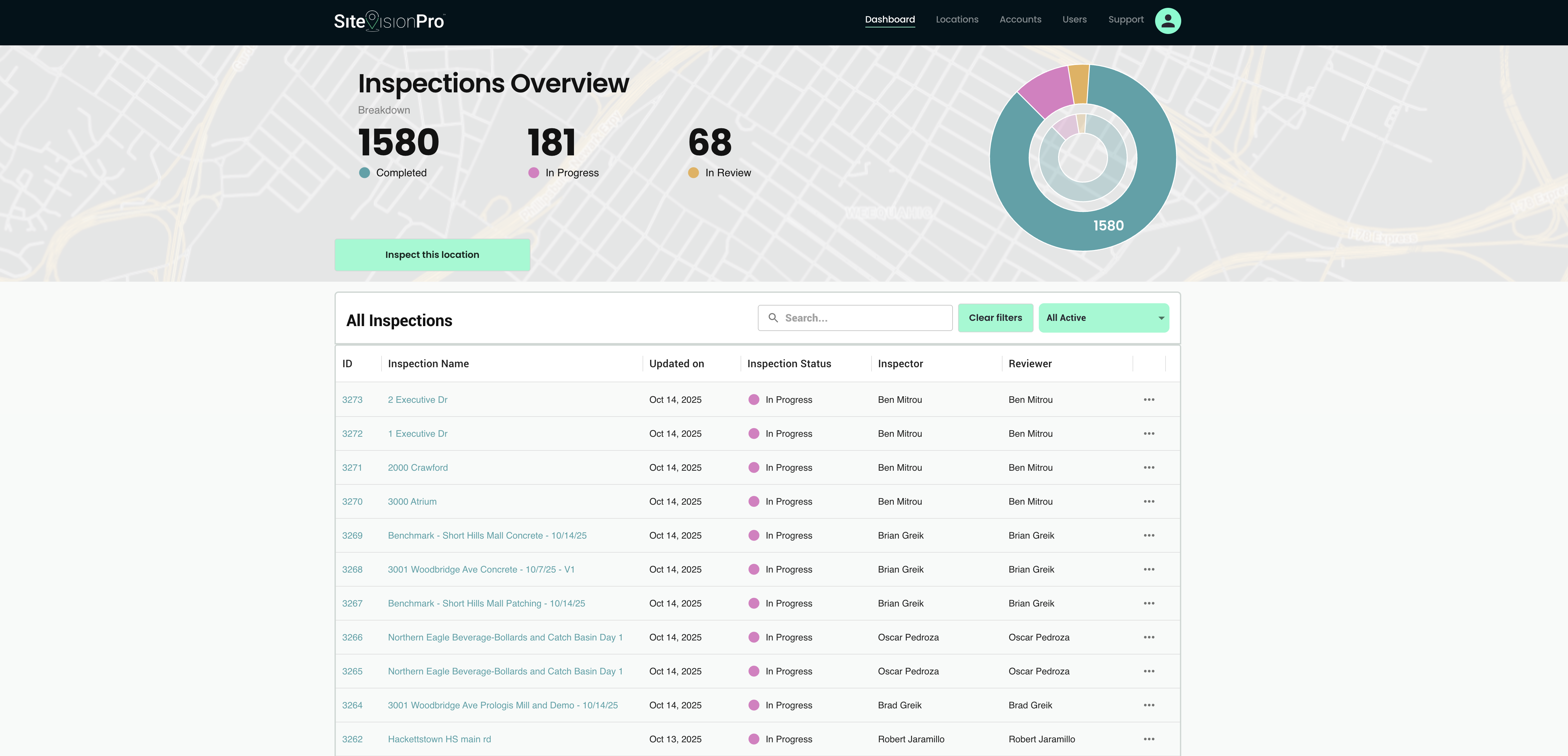 Dashboard Site Vision Pro 1761077835832 Bnz Gcol S