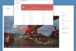 FleetWatcher dashboard displaying dashcam video of truck accident with event analytics showing 59 incidents and detailed incident report data