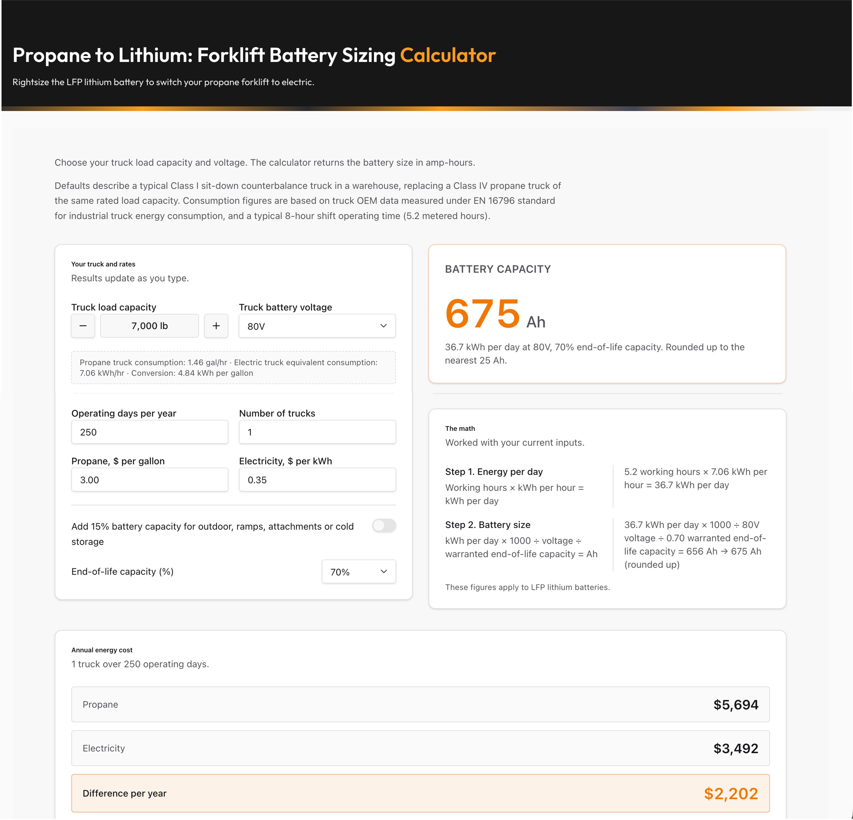 Forklift battery sizing calculator showing 675 Ah capacity with propane vs electricity cost comparison and annual savings breakdown